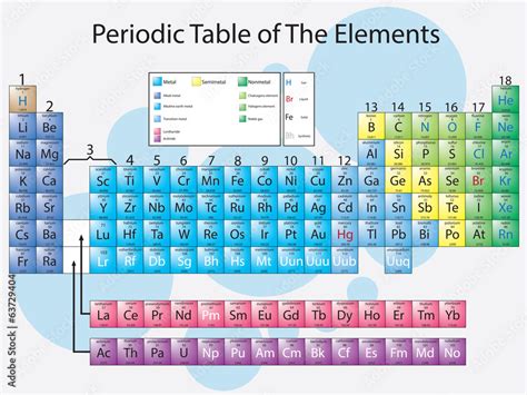 Periodic Table Of The Elements Illustrated Stock Vector Adobe Stock