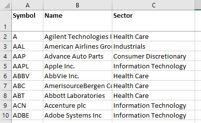 Building A Stock Screener In Excel With Yahoo Finance Data - Tutorials ...