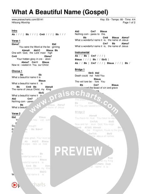 What A Beautiful Name Gospel Chords PDF Hillsong Worship PraiseCharts