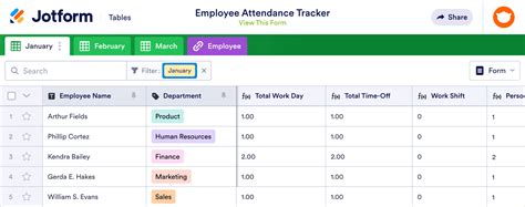 Employee Attendance Tracker Template Jotform Tables