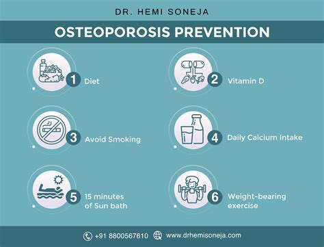 Osteoporosis Symptoms Causes Diagnosis And Treatment In Delhi