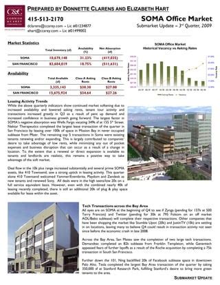 Soma Ofc Q Pdf