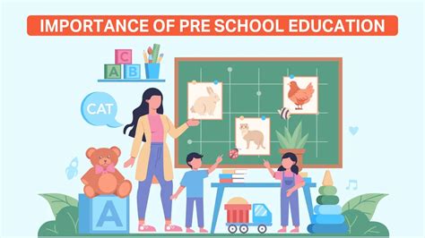 Importance Of Preschool Education