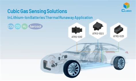 Bevs And Phevs Thermal Runaway Sensor Solutions Co2 Sensors