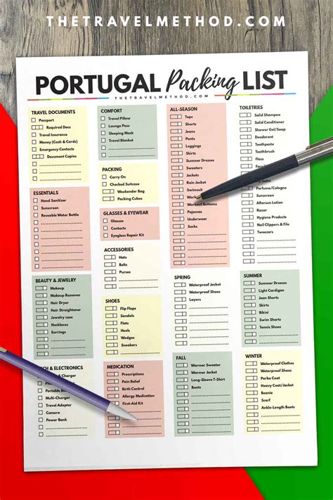 Portugal Packing List (with Printable) - The Travel Method