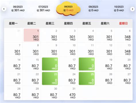 【 0機票】香港飛胡志明市 峴港 富國島單程 0！來回連稅 850起 越捷航空 Big Fun Trip 旅遊情報