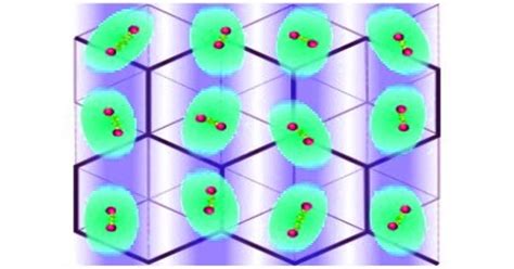 Researchers Discover How To Generate 2D Superconductivity At Higher