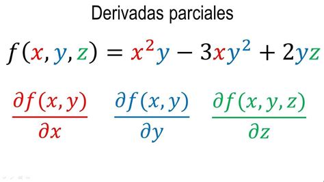 Derivadas Parciales Ejemplo 4 YouTube