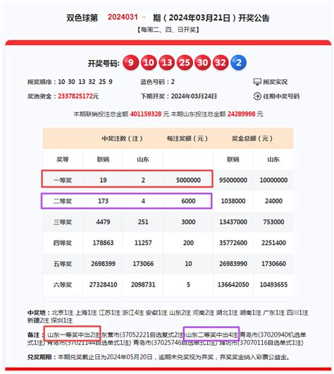 重磅消息！山东彩友复式投注喜中2注双色球一等奖！凤凰网山东 凤凰网