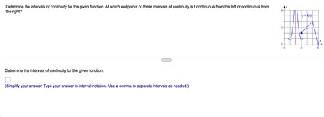 Solved Determine The Intervals Of Continuity For The Given Chegg