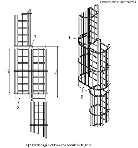 Rysunek Z Normy PN EN ISO 14122 4 1 2 Automatech