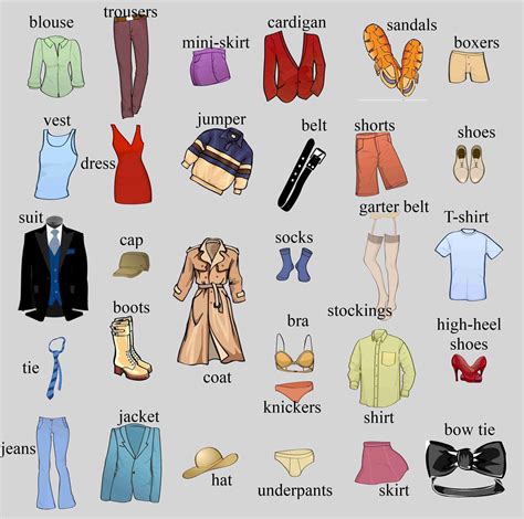 Clothes Vocabulary Games To Learn English Games To Learn English