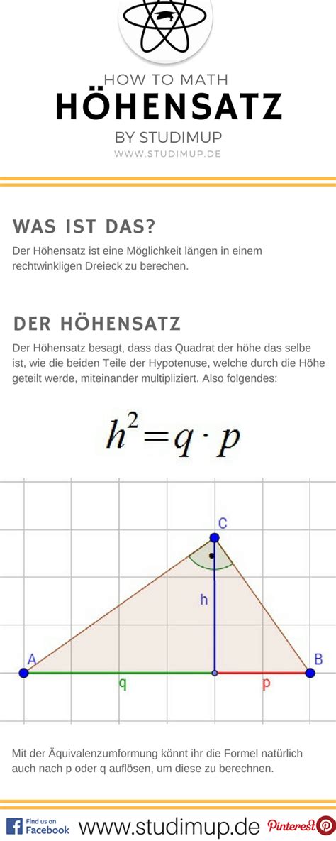 H Hensatz Spickzettel By Studimup Unterrichtsmaterial Im Fach