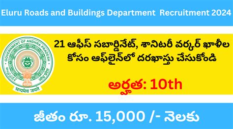 Eluru Roads And Buildings Department Recruitment Office Subordinate