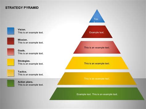 Strategy Pyramid Diagrams