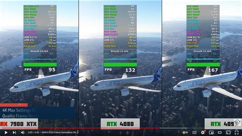 Xtx And Xt In Msfs Install Performance Graphics