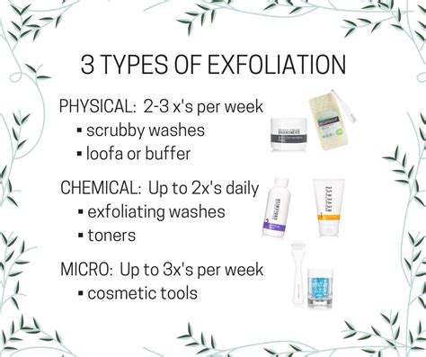 How to Exfoliate: What Type, When & How to Start a Routine! — Made Up ...