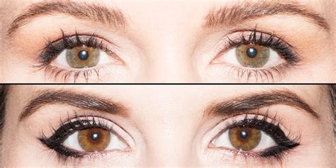 Eyeliner For Eye Shapes Chart Get The Perfect Eyeliner For Your Eye