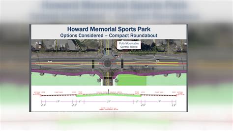 Roundabout proposed near new 'Rogue X' sports complex in West Medford ...