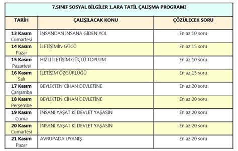 Sosyal Bilgiler Ara Tatil Al Ma Program Sosyal Bilgiler