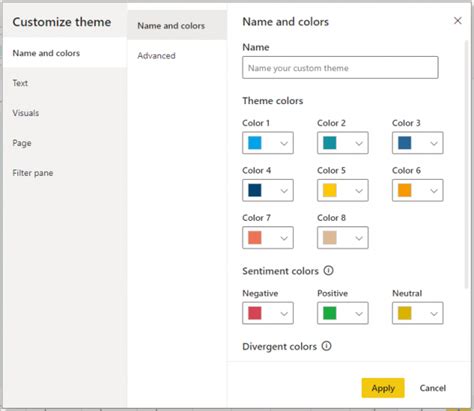 Report Design Ideas In Power Bi Databear Powerbi Training