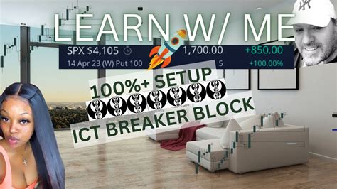 ICT Breaker Blocks Simplified 100 Trade Setup Innercircletrader YouTube