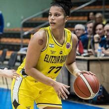 Alysha Clark Nude Leaks Fapopedia