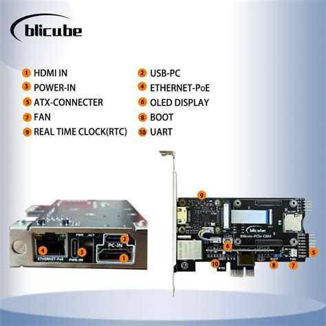 Blikvm Pcie Kvm Sur Ip Raspberry Pi Cm4 Poe Hdmi Csi Pikvm V3