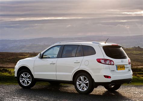 Hyundai Santa Fe (CM, 2007-2012) (Хюндай Санта Фе (2007-2012 ...