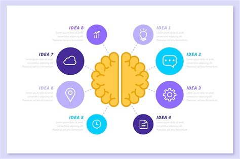 Infografía de lluvia de ideas en diseño plano | Vector Premium