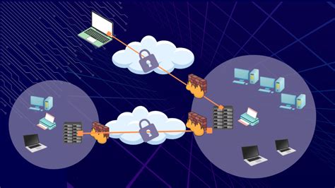 A Comprehensive Guide For The Different Types Of VPNs