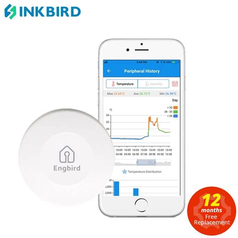 INKBIRD IBS TH1 Sans Fil Therye Hygrom Tre Capteur Enregistreur De