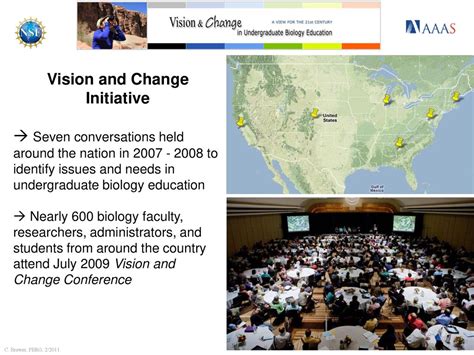 VISION AND CHANGE IN UNDERGRADUATE BIOLOGY EDUCATION A Call To Action