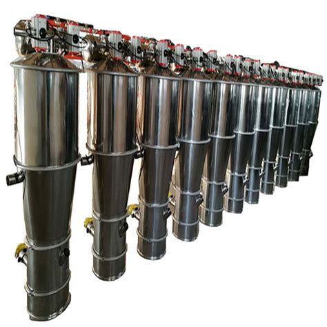 China ZKS Series Vacuum Feeder Manufacturer And Supplier Shipu