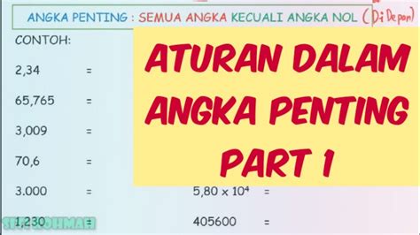 Angka Penting Aturan Part 1 Fisika Youtube