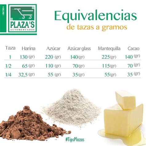 Hoy Te Compartimos Esta Tabla De Equivalencias De Tazas A Gramos Que