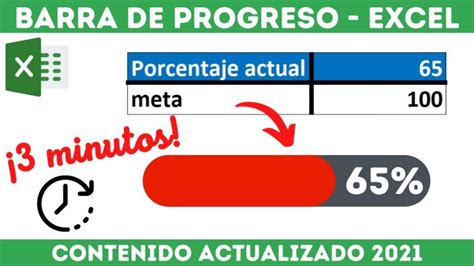 Crear Barra De Progreso En Excel