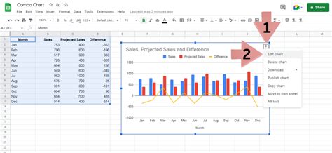 Google Sheets Combo Chart Combo Chart Google Sheets