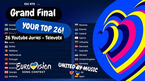 Eurovision 2023 VOTING SIMULATION YOUR Grand Final Top 26 26 Youtube