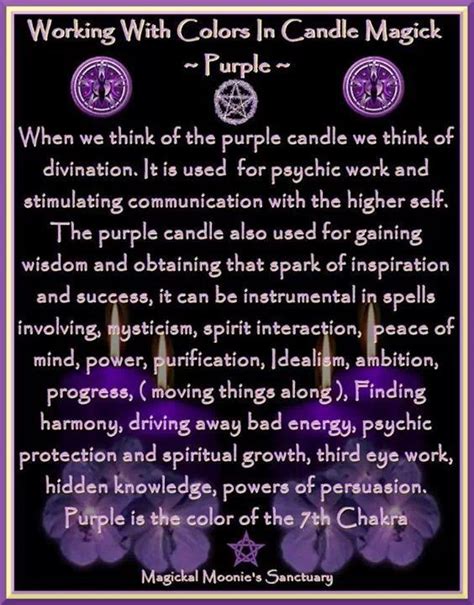 Color Purple Candle Magick Candle Magic Purple Candle Magic