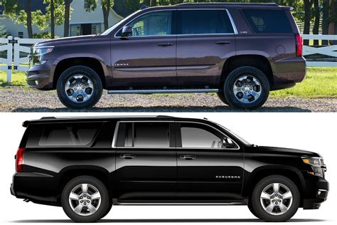 2019 Chevrolet Tahoe Vs 2019 Chevrolet Suburban Whats The Difference