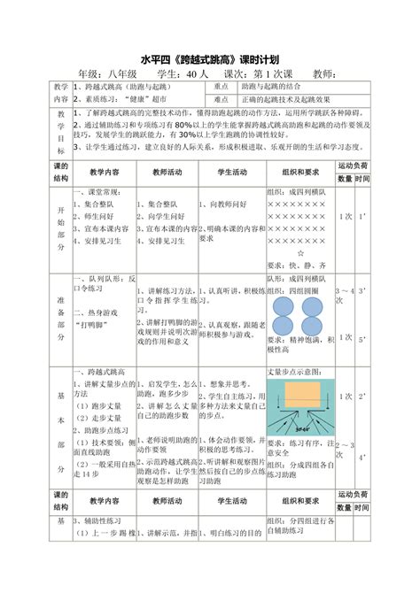 第二章 田径——《跨越式跳高》教案（表格式）21世纪教育网 二一教育