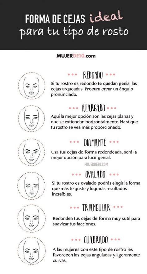 La forma de cejas ideal según tu tipo de rostro Mujer de 10 Guía