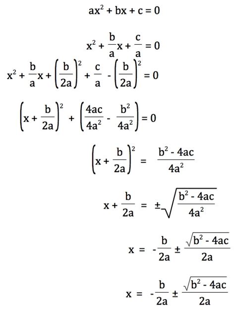 Teaching Quadratic Equations - Tessshebaylo