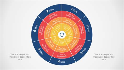 7 Step 4 Layers Circular Diagram For Powerpoint Slidemodel