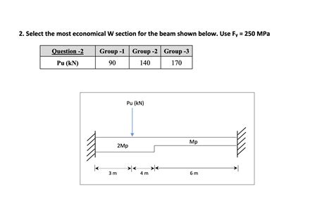 Solved 2 Select The Most Economical W Section For The Beam Chegg