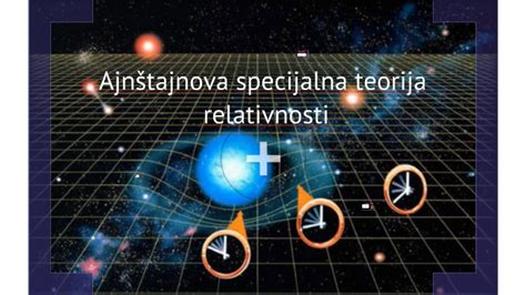 Ajnštajnova specijalna teorija relativnosti by Marina Dorocki on Prezi