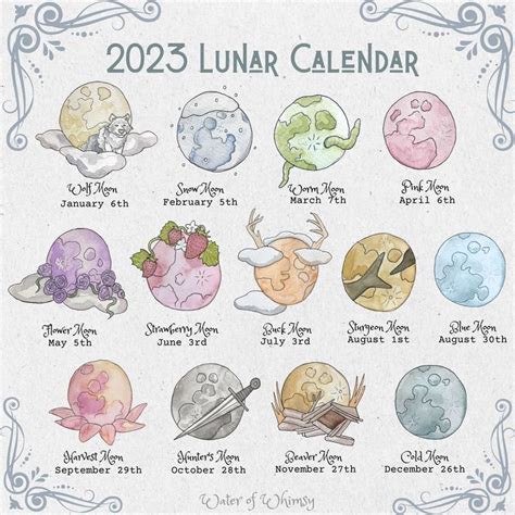 Full Moon Calendar Monthly Moon Names Etsy Cold Moon Moon