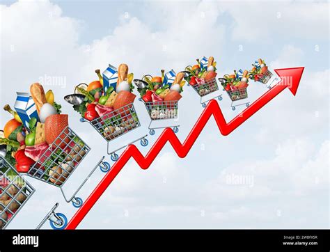 Food Price Increase And Soaring Grocery Cost And Rising Groceries