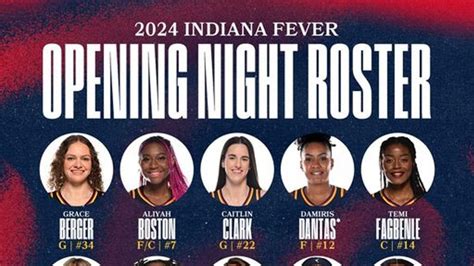 Indiana Fever sets roster ahead of opening night for 2024 WNBA season